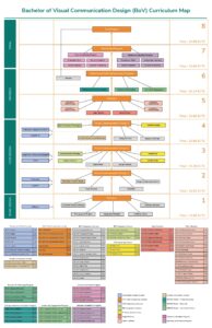 Curriculum Blog Visual Academics Curriculum - Desain Komunikasi Visual